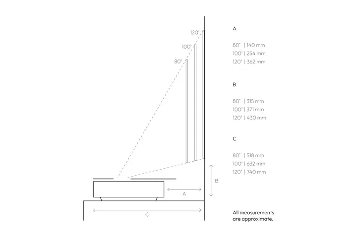 Leica Cine 1 graphic wall distance